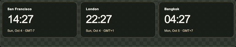 A captured TimeSlider browser widget showing live clocks for San Francisco, London and Bangkok.