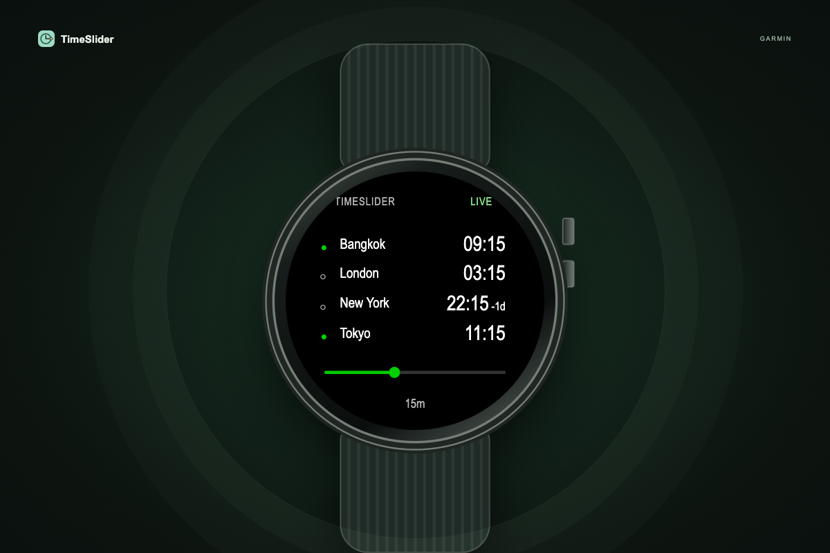 Code-based Garmin watch mockup showing four compact city times, availability dots, a timeline thumb, Live and a scan-step setting.
