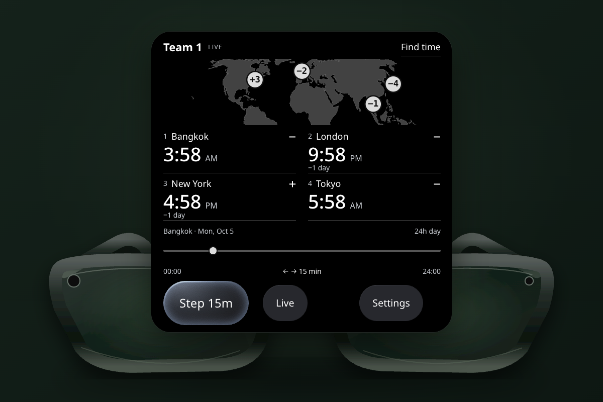 TimeSlider’s Meta Display browser app showing a horizontal world map, four compact clocks, availability symbols and one timeline above illustrated glasses.